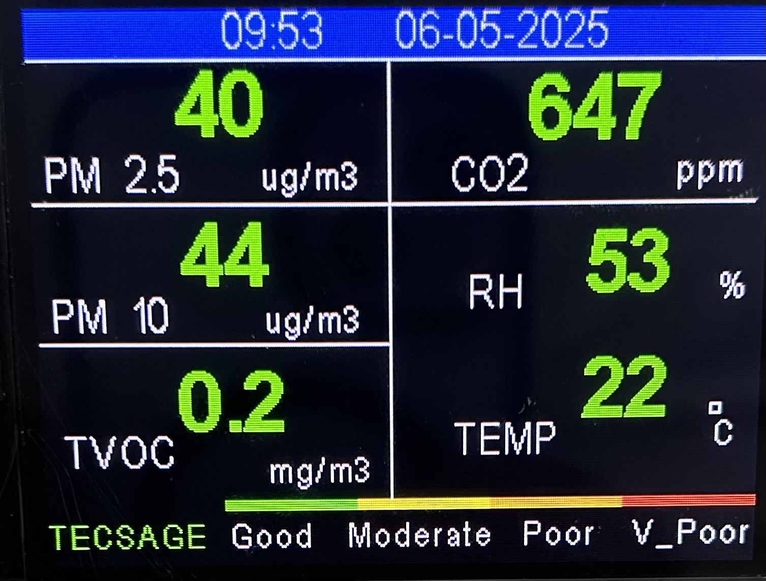 Inner Air Quality Monitoring