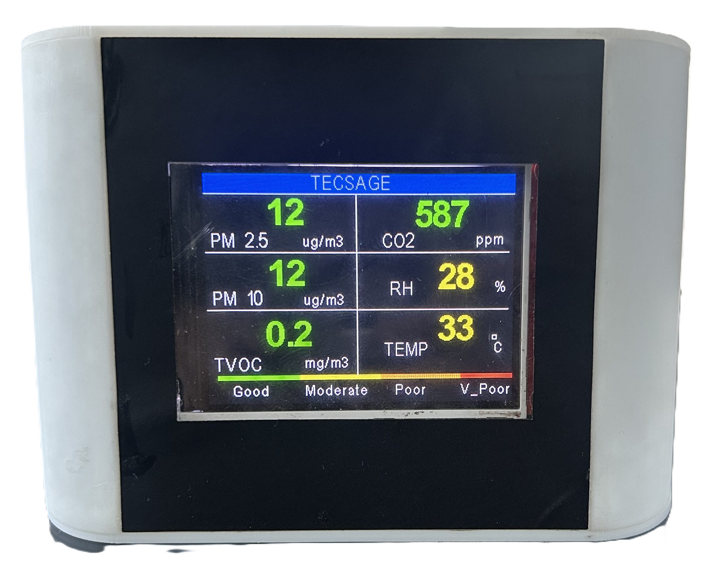 AQI Monitoring